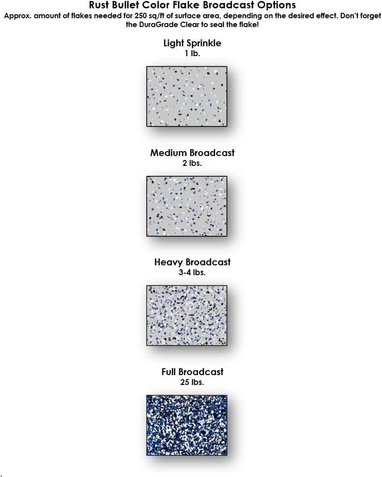 RUST BULLET Decorative Color Flakes - Black Marble - Customize Concrete Floors with 1 LB of Durable, UV-Resistant Vinyl Chips for Stunning, Long-Lasting Designs - Image 4